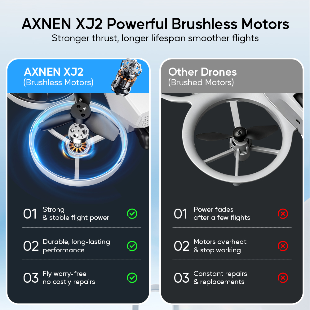 XJ2 Mini Drone com Câmera 8K H - Drone Kit Tricopter avaliação e preço